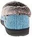 Acorn Women's Chinchilla Flower
