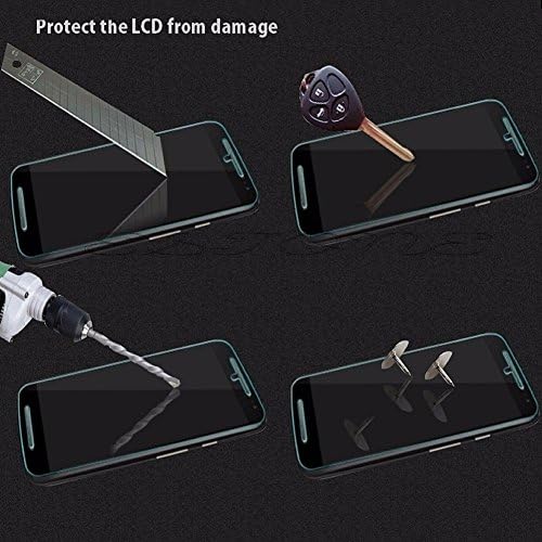 Tempered Glass Screen Protector for iPhone 6 PLUS- 0.26MM Ultra-Thin, Premium Shatter Protection (PLUS 5.5 in)