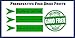 Dried White Mulberries By Gerbs No Sugar Added- 2 LBS Premium Grade A Mulberry- Top 10 Food Allergen Free & NON GMO - Sulphur Dioxide & Potassium Sorbate Free - Country of Origin Turkey- Packaged in Rhode Island