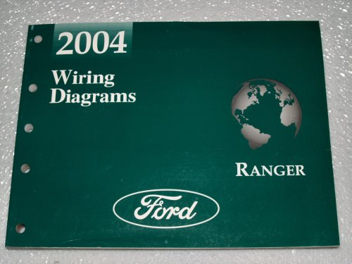 Ford Motor Company