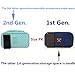 EVTECH(tm Portable Travel Drawer Dividers Closet Organizers Bra Underwear Storage Bag (2nd Gen. Navy Blue Flower)