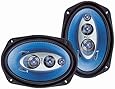 Pyle PL63BL 6.5-Inch 360-Watt 3-Way Speakers (Pair)