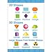 Early Learning Essentials Poster - 2-D & 3-D Shapes
