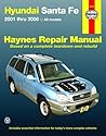 Hyundai Santa Fe 2001-2006 (Haynes Repair Manual)