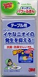 �X�R�b�`�E�u���C�g�@�L�b�`���p���[�ӂ��� �e�[�u���p KPF-03