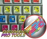 AVID PRO TOOLS KEYBOARD STICKER