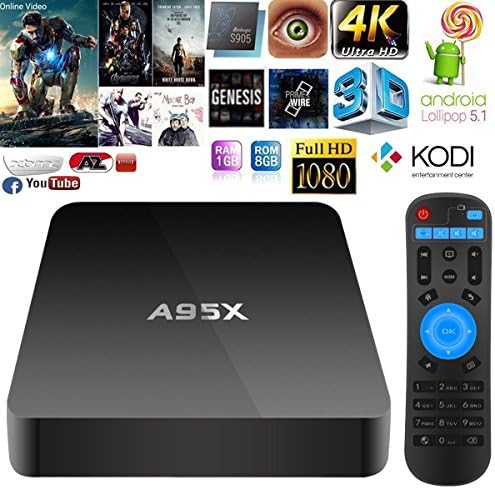 Freely Upgrade to Newest Kodi Version on Line YFeel A95X Amlogic S905 Quad Core CPU Android TV Box （XBMC） Kodi 16.0 Fully Loaded Android 5.1 TV Stick 4K 1G 8G Wifi Ultra Slim Box beat MXQ PRO