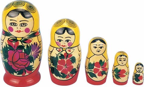Childrens Toyshop  Toys : Matryoshka Dolls - 5 Nest