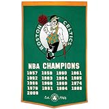 Celtics Winning Streak NBA Championship Banner