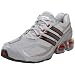 adidas Women's Devotion PB Running Shoe