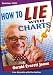 How to Lie with Charts - Advice for Analysts and Investors - Training Video