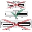 Abacus24-7 Mini-HDMI to HDMI Cable, 6 feet- NOT Compatible with HTC EVO 4G / Droid X