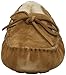 UGG Australia Men's Olsen Suede Slipper