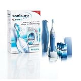 Sonicare Crest i8300 IntelliClean System Integrated Power Toothbrush
