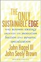 The Only Sustainable Edge: Why Business Strategy Depends on Productive Friction and Dynamic Specialization