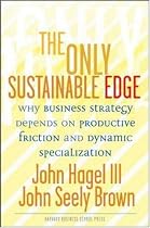 The Only Sustainable Edge: Why Business Strategy Depends on Productive Friction and Dynamic Specialization