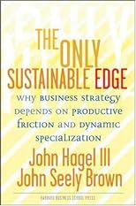 The Only Sustainable Edge: Why Business Strategy Depends on Productive Friction and Dynamic Specialization