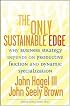 The Only Sustainable Edge: Why Business Strategy Depends on Productive Friction and Dynamic Specialization
