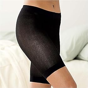 Solidea Micro-Massage Anti-Cellulite Compression Shorts - Black - S-M-L-XL