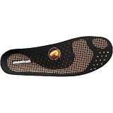 Enduro Sole by Montrail