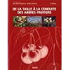 De la taille � la conduite des arbres fruitiers