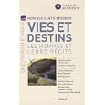 D�tails sur le produit