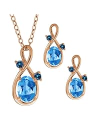 1.98 Ct Oval Swiss Blue Topaz Gold Plated Silver Pendant Earrings Set