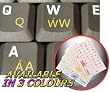 WELSH KEYBOARD STICKERS WITH YELLOW LETTERING ON TRANSPARENT BACKGROUND