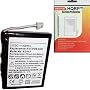 HQRP Replacement Battery for iPod mini (1st and 2nd Generation) Kit - 750 mAh plus HQRP Universal Screen Protector
