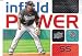 2008 Upper Deck Baseball Infield Power Insert- Hanley Ramirez #IP-HR