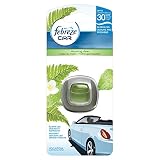Febreze Car