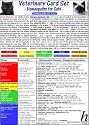 Homeopathy for Cats Veterinary Medicine Card: Homeopathy for Cats and Emergency Homeopathy for Cats and Dogs