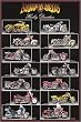 Wood Mounted Print, Harley Davidson Chart, 24x36 Poster Print Ready to hang laminated print.