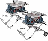 10 Tablesaw Digital Fence & Stand