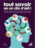 Tout savoir en un clin d`oeil ! : Mémo visuel pour toutes ces choses que l`on aurait jamais cru savoir, et autres leçons oubliées