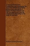 A Manual Of New York Corporation Law, Containing The Important Statutes Regulating Business Incorporations, A Digest Of These Statutes And The Principal ... Operating In The State Of New York