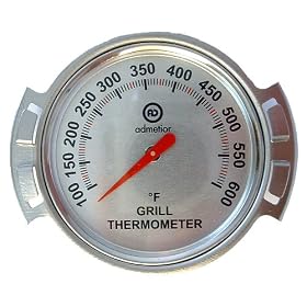 Buy Admetior Grill Surface Thermometer
