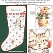 Beatrix Potter Miss Moppet Stocking Cross Stitch Pattern