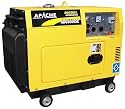 Apache ADG6500 6000 Watt Fully Enclosed Diesel Back-up Power Generator