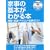 �Ǝ��̊�{���킩��{�\�|���E����E�A�C�����E���[�̃R�c (NHK�o�Ŏ��p�Z���N�V����)
