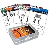 FitDeck Basketball Exercise Playing Card
