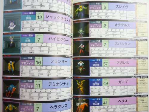Cover image : 真・女神転生2―攻略の手引き