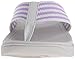 FitFlop Women's Surfa Flip Flops