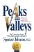 Peaks and Valleys