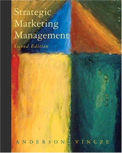 marketing items