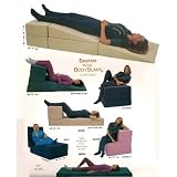 Body Slant Einstein Green