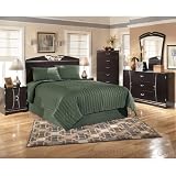 Julianna Panel Headboard Bedroom Set by Signature Design Review