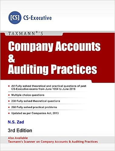 Company Accounts and Auditing Practices (CS -Executive)