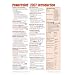 Microsoft PowerPoint 2007 Introduction Quick Reference Guide (Cheat Sheet of Instructions, Tips & Shortcuts - Laminated)