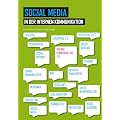 Social Media in der Internen Kommunikation